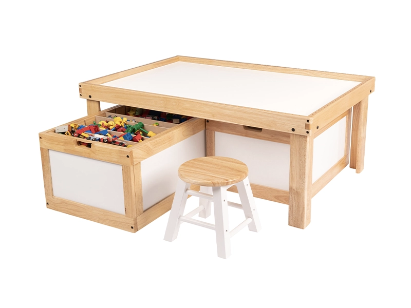 Activity Tables