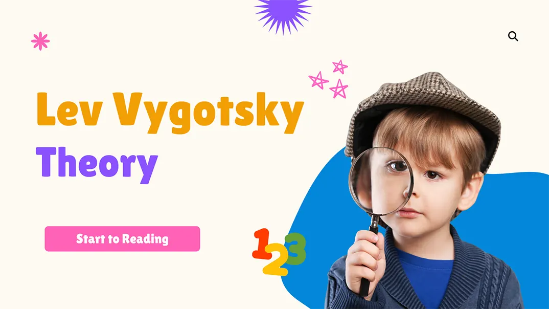 Lev Vygotsky Theory
